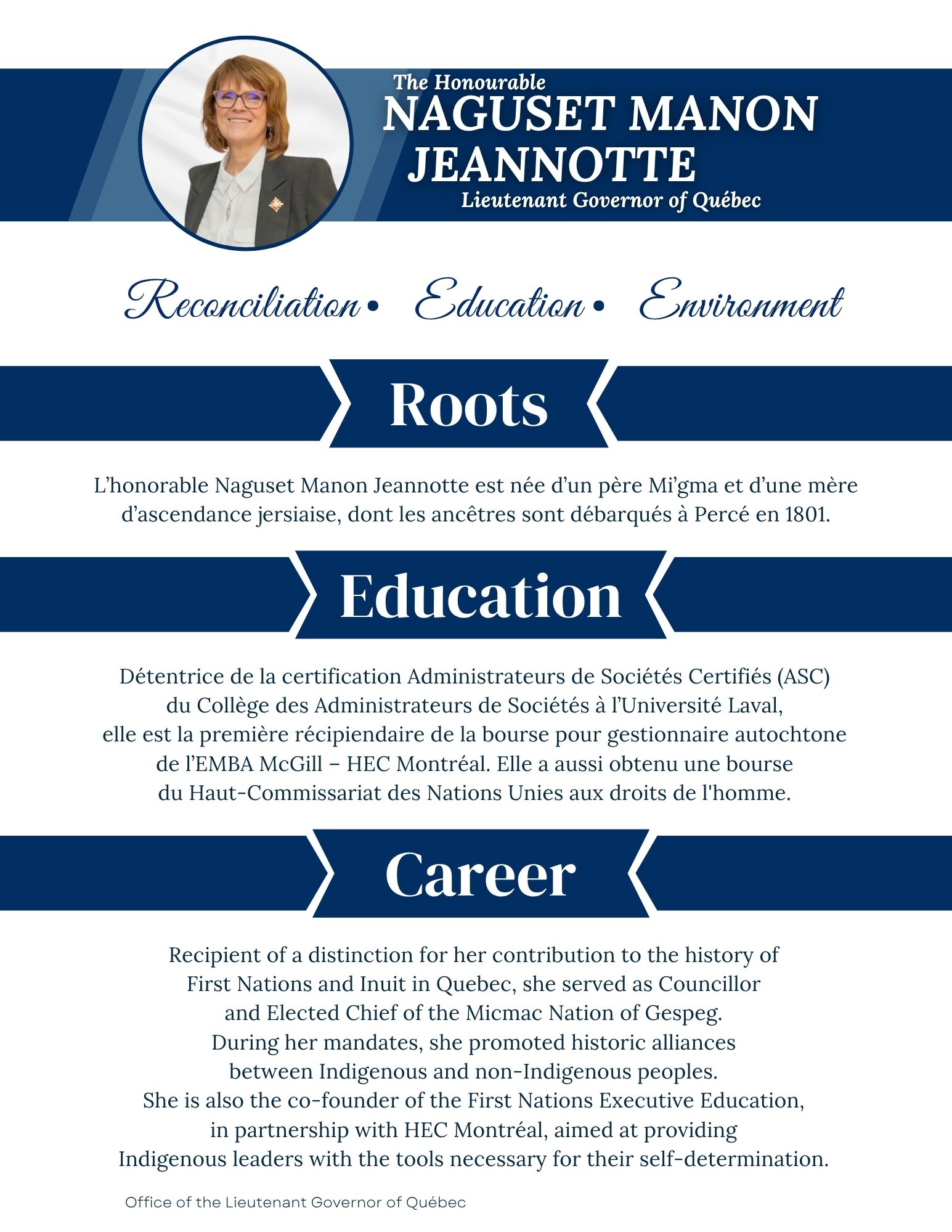 bio manon jeannotte 2026 fr